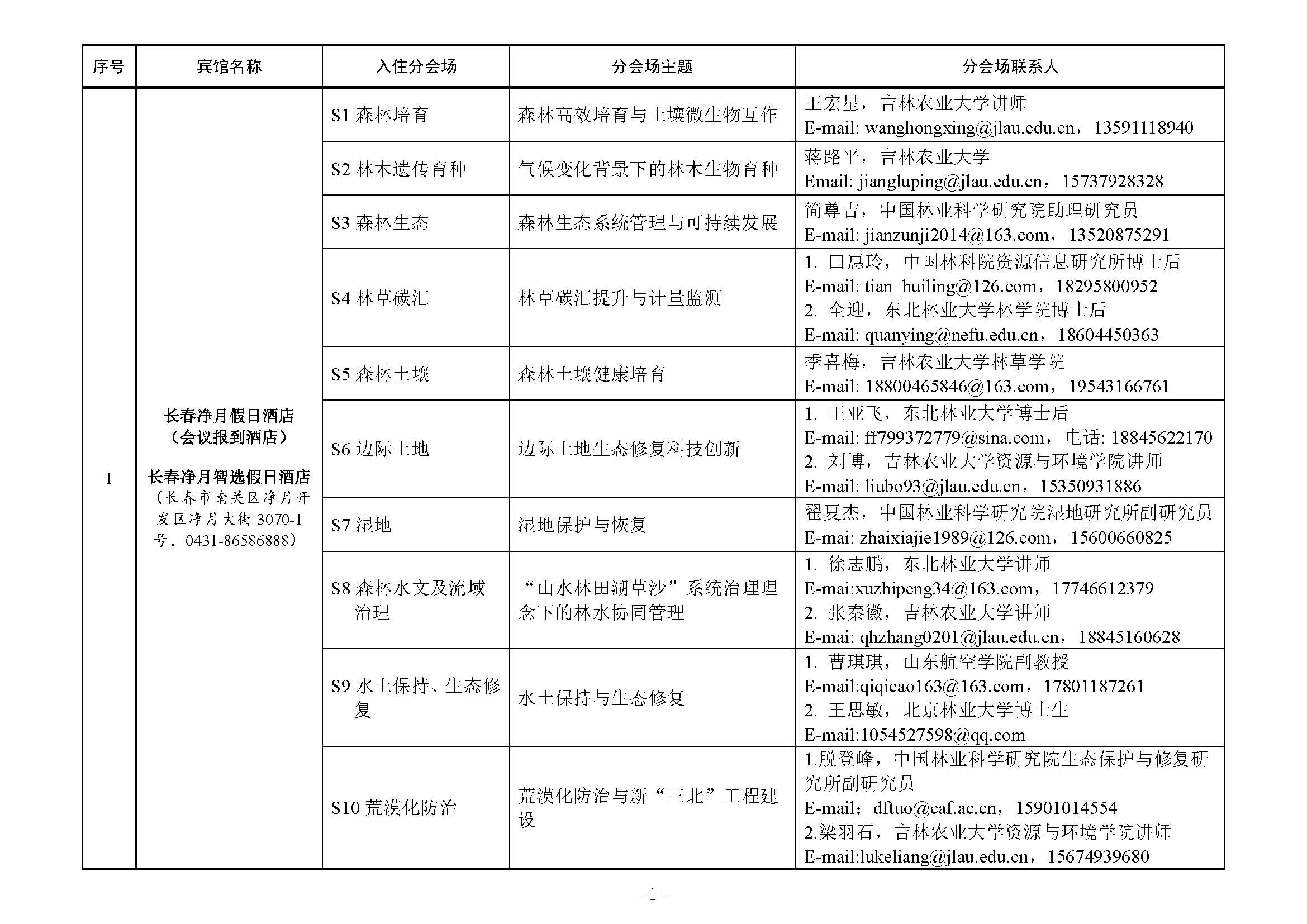 附件：第十七届中国林业青年学术年会入住宾馆及分会场联系人0407_页面_1.jpg