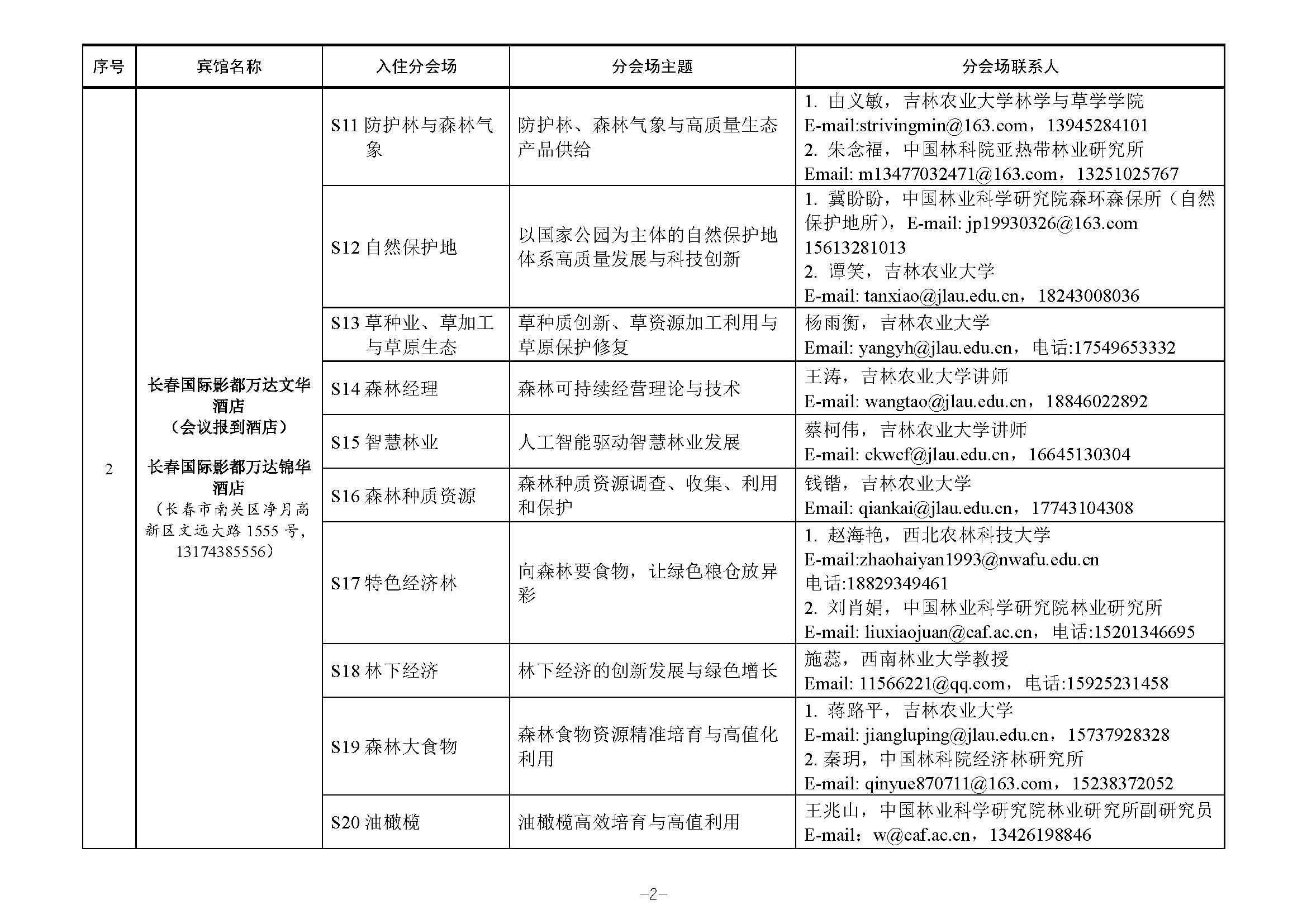 附件：第十七届中国林业青年学术年会入住宾馆及分会场联系人0407_页面_2.jpg